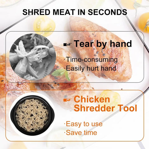 Chicken Shredding Tool With Handles